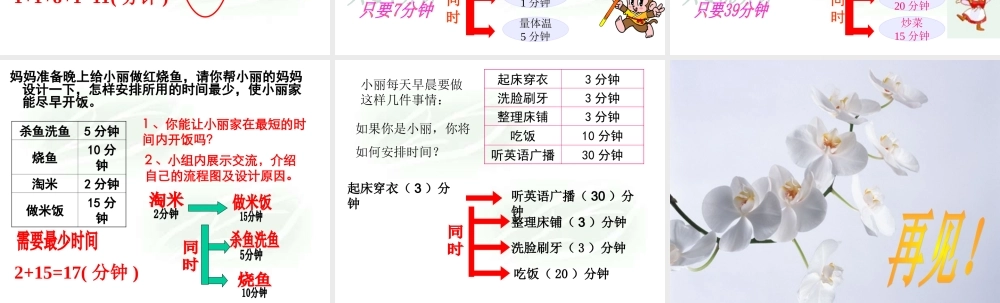 《合理利用时间》课件