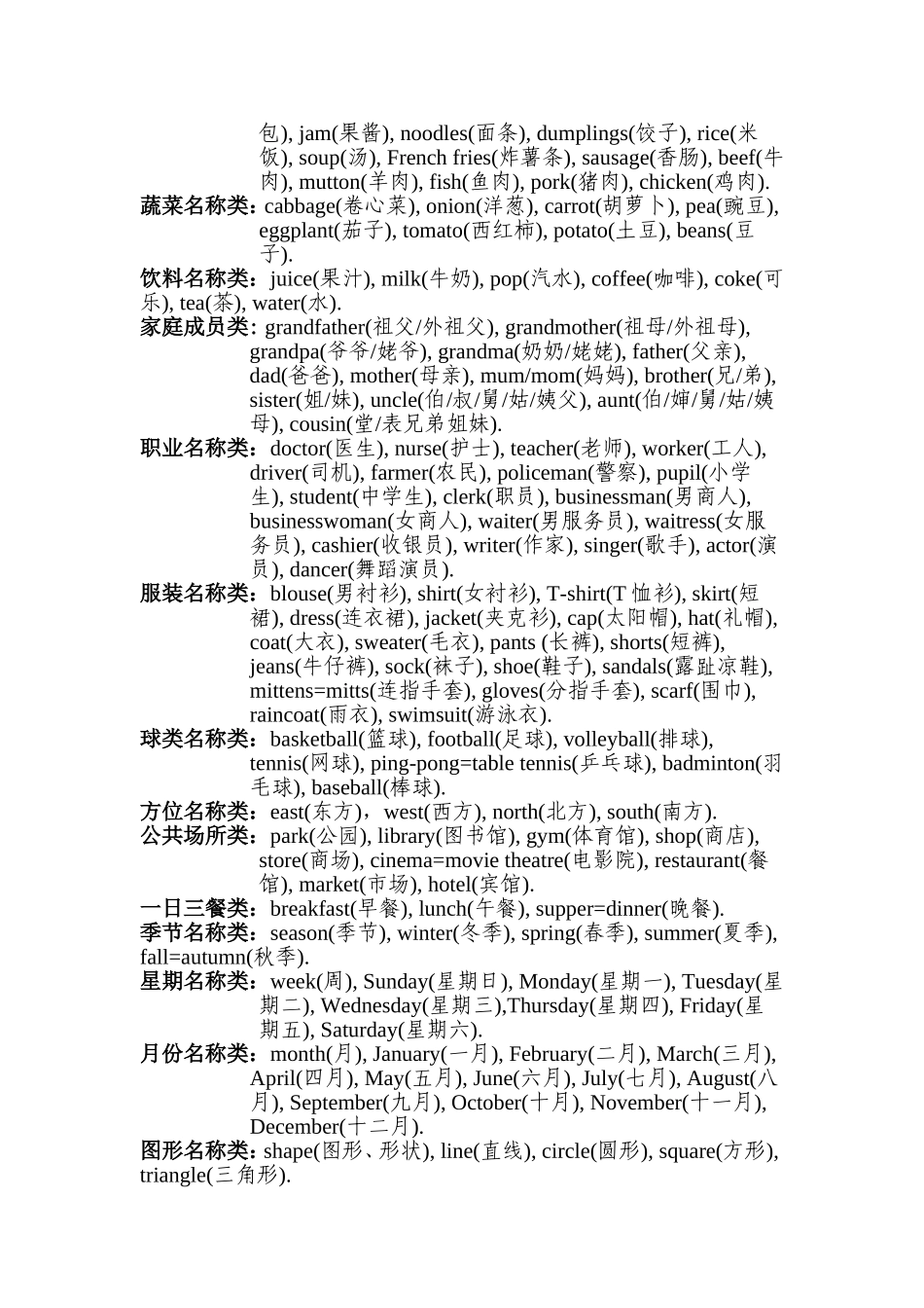 冀教版小学英语总复习资料_第2页