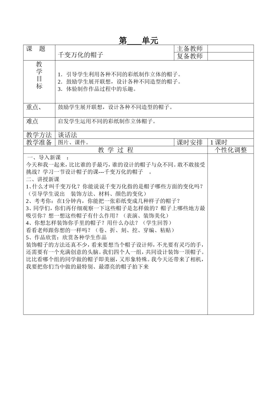 千变万化的帽子 (2)_第1页