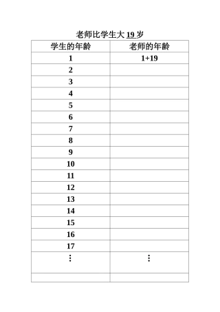 老师比学生大19岁