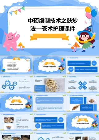 中药炮制技术之麸炒法—苍术护理课件
