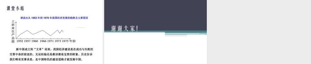 经济建设的发展和曲折