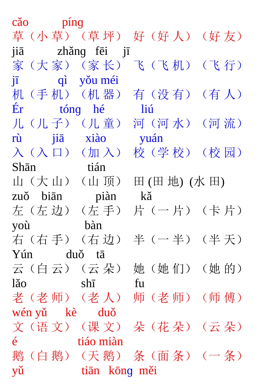 人教版小学一年级上册带拼音生字表组词(生字表一)_第3页