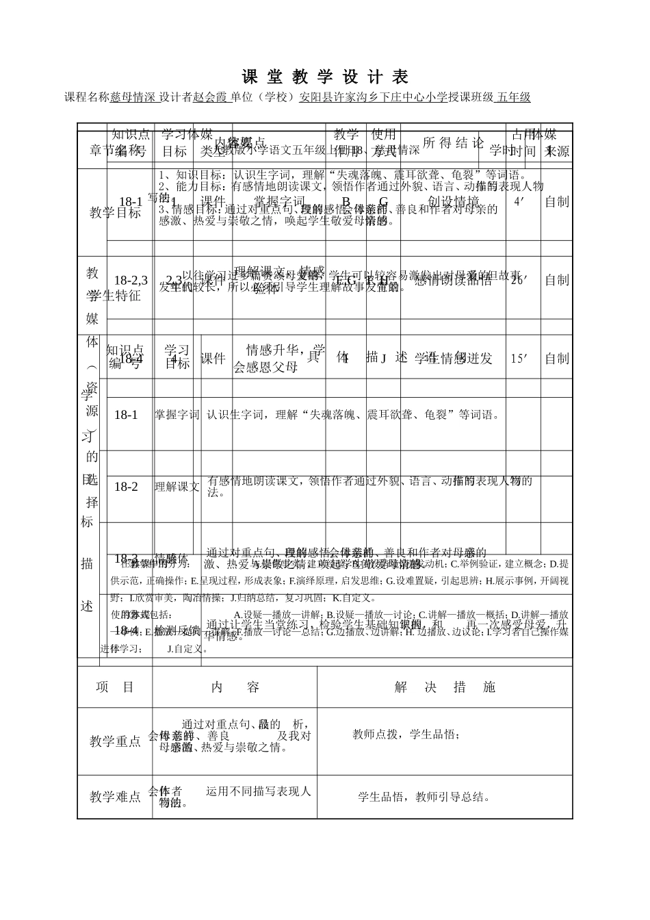 慈母情深教学设计表_第1页