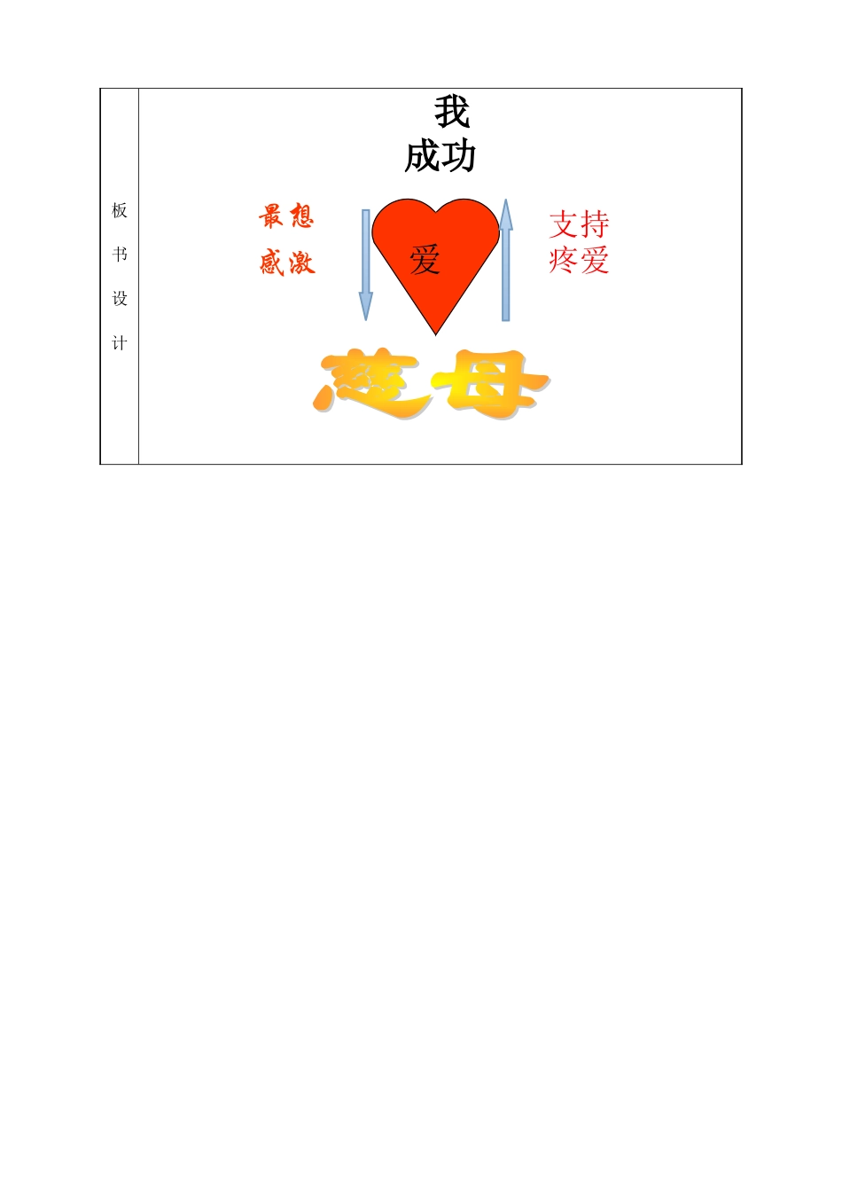 慈母情深教学设计表_第2页
