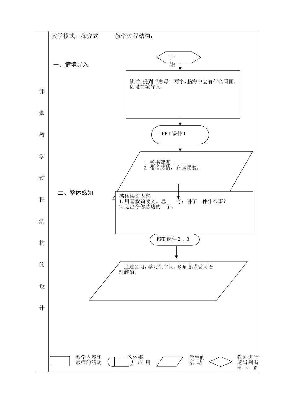 慈母情深教学设计表_第3页