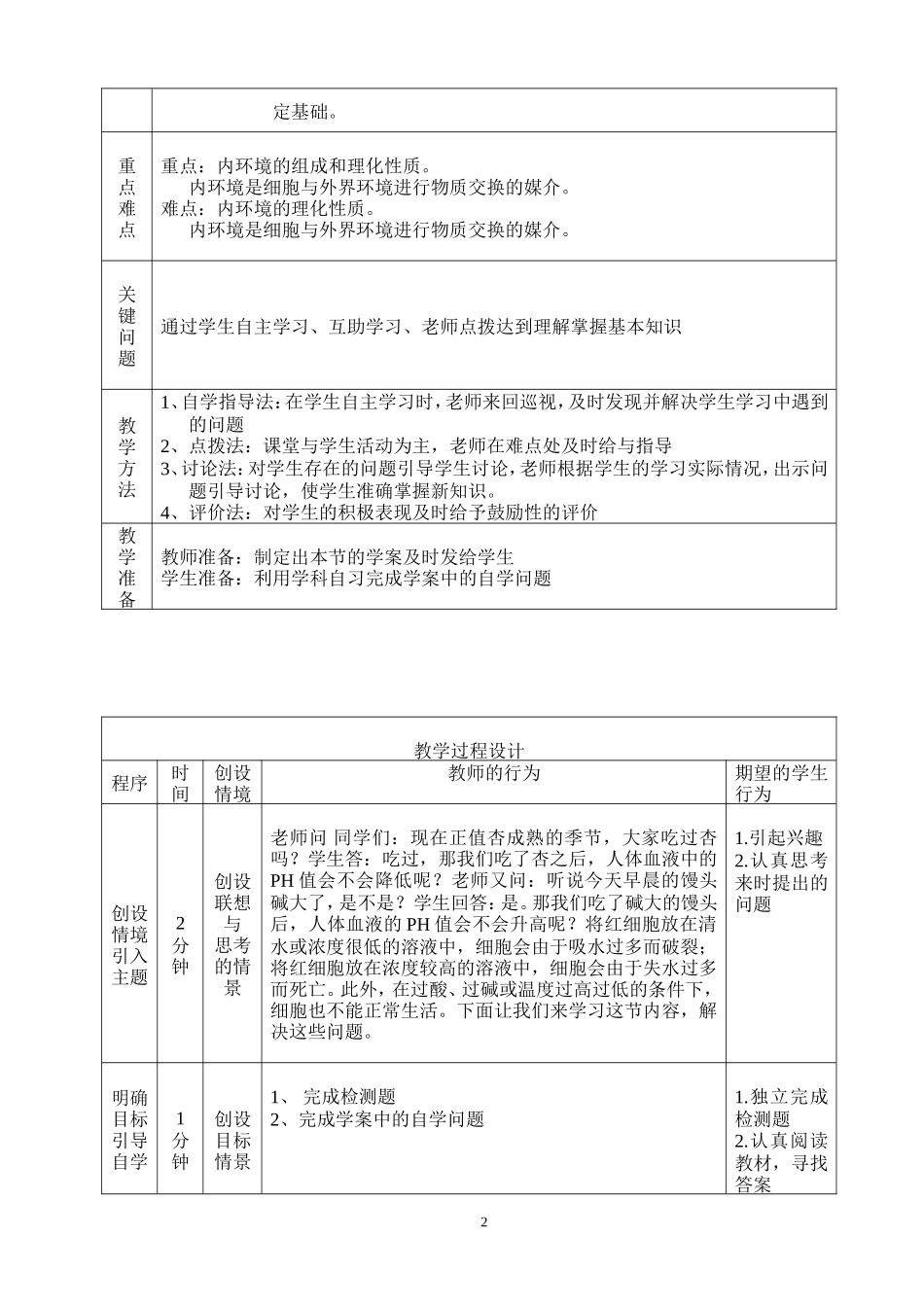细胞生活的环境生物教学案例_第2页