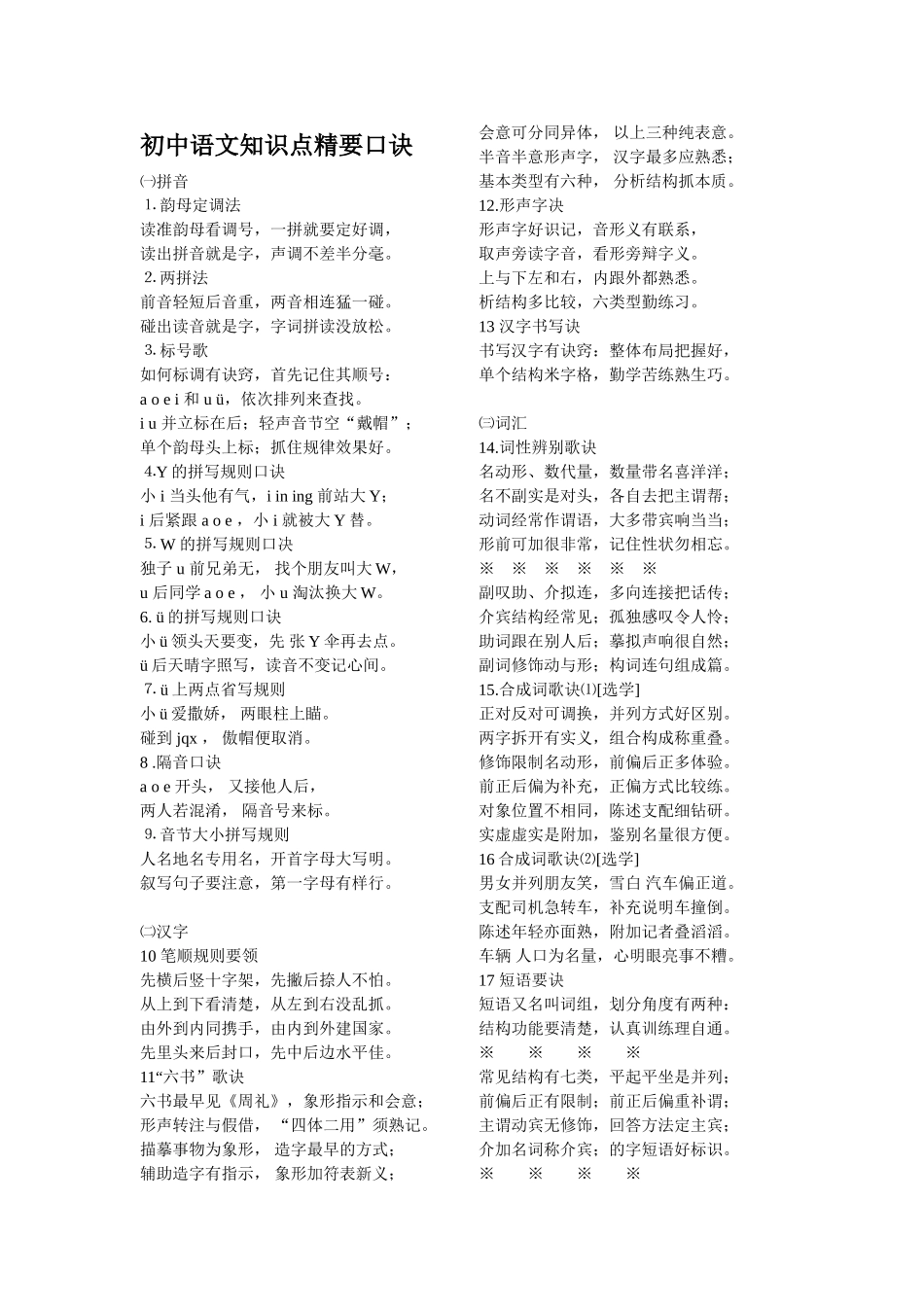 初中语文知识点精要口诀_第1页