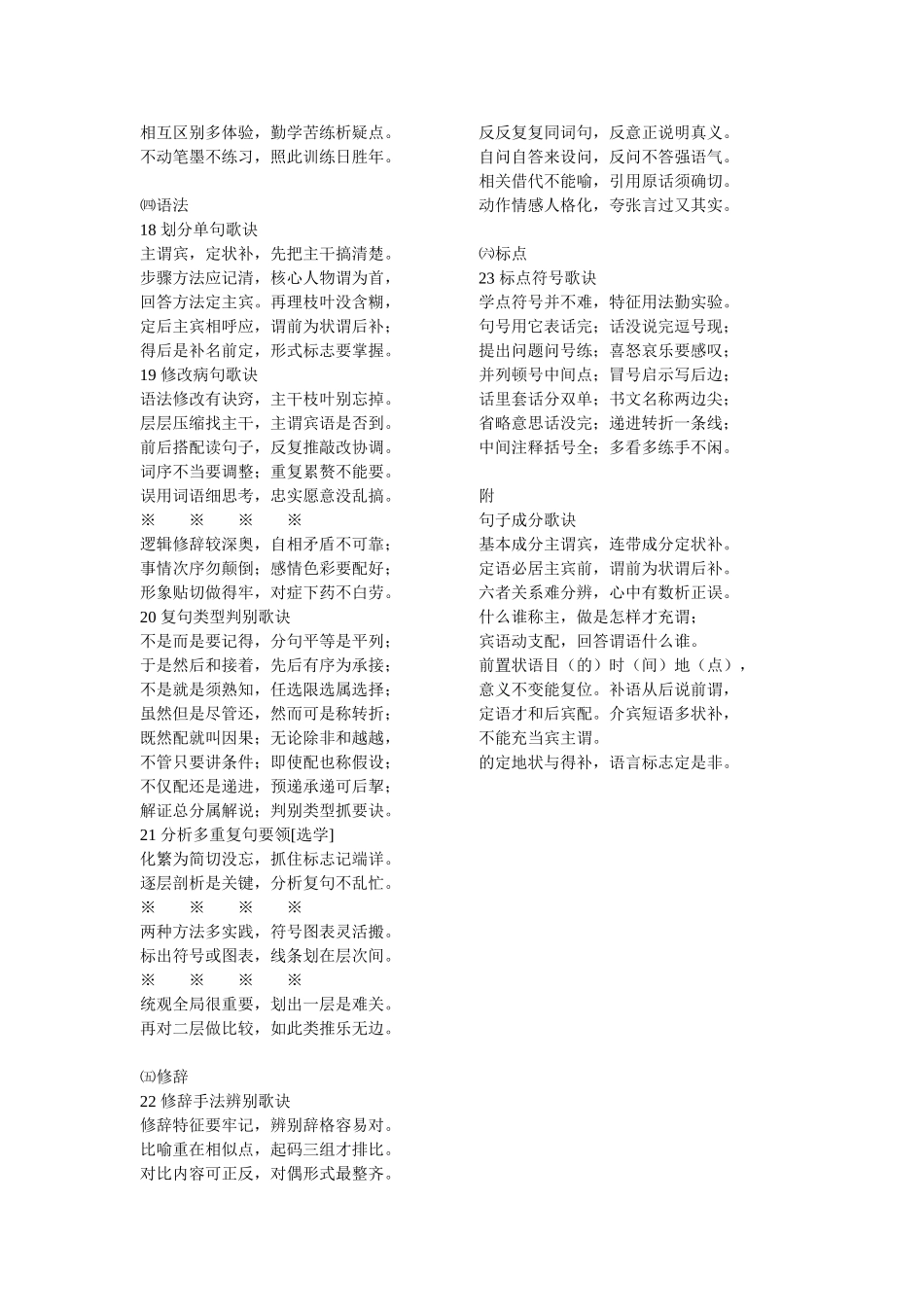 初中语文知识点精要口诀_第2页