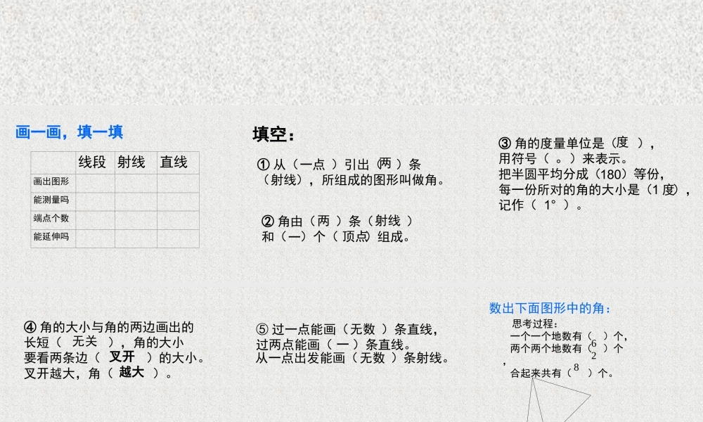 数学　四年级上册　第二单元　《角的度量》复习
