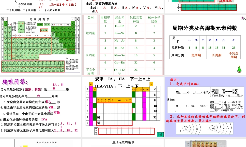 高中化学必修2第一章_第一节_第一课时(2)