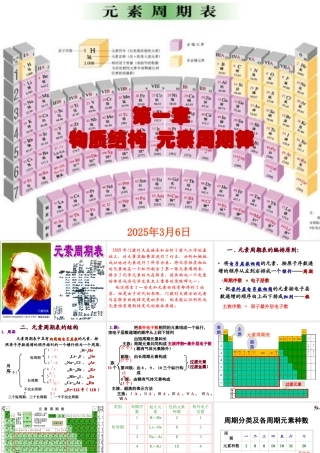 高中化学必修2第一章_第一节_第一课时(2)
