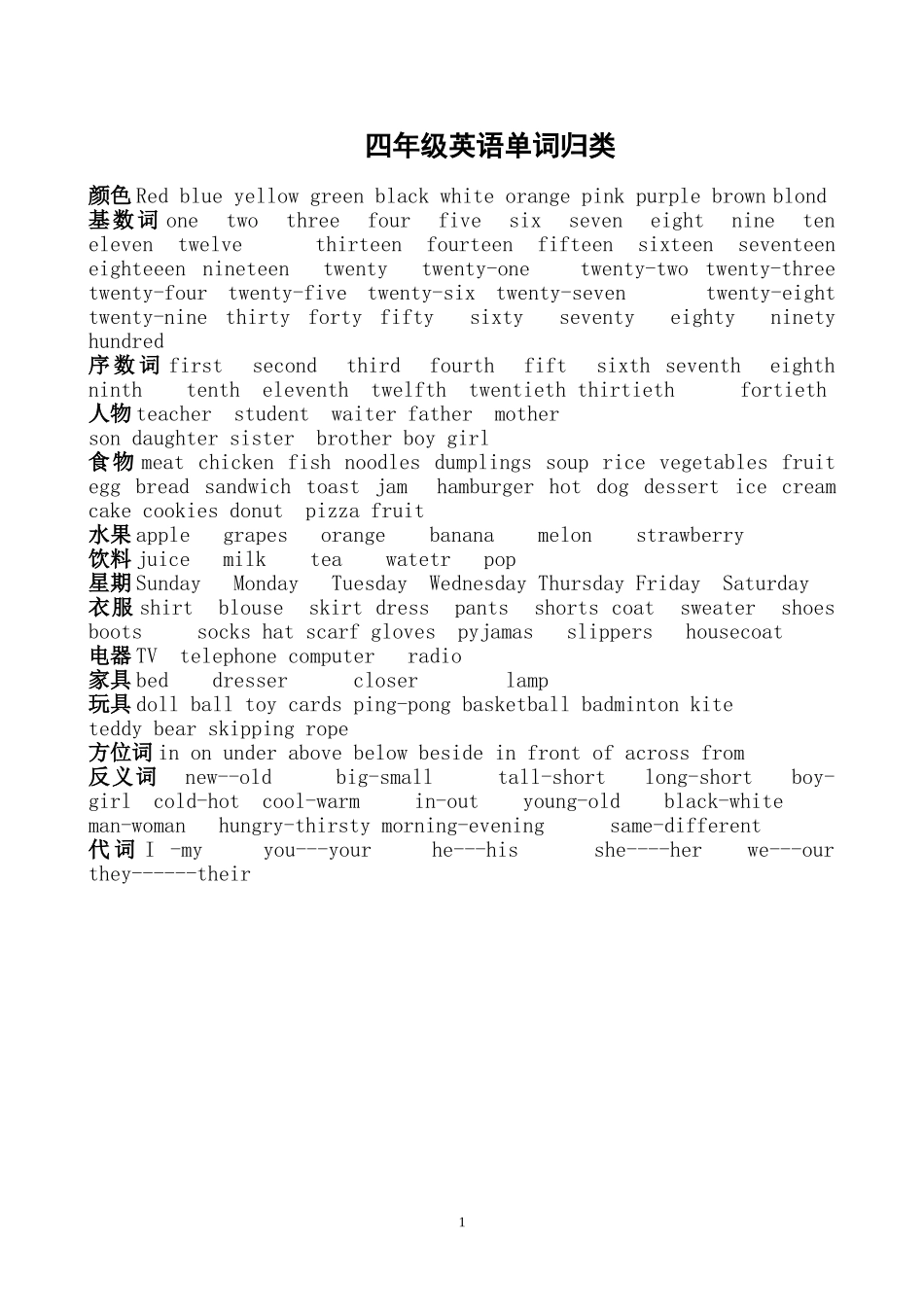 四年级英语单词总结_第1页