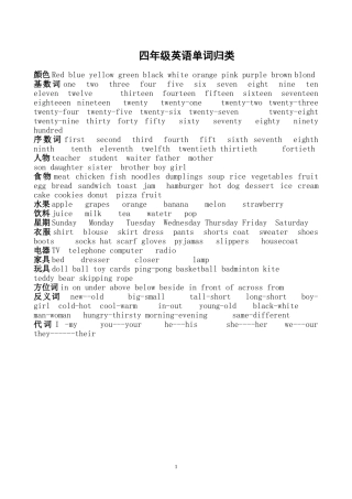四年级英语单词总结