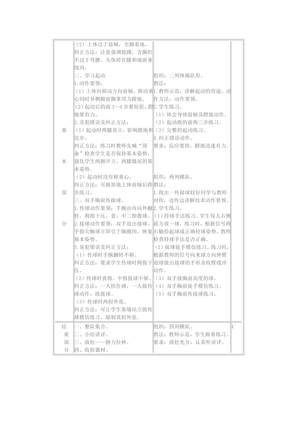 夏海东教学设计_第2页
