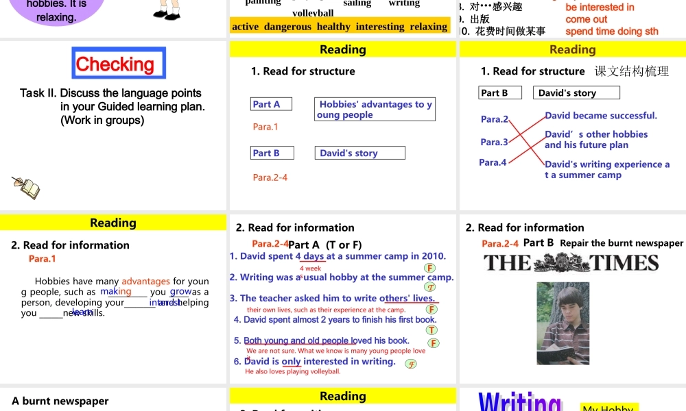 外研版八下课件：Module6HobbiesUnit2Hobbiescanmakeyougrowasaperson