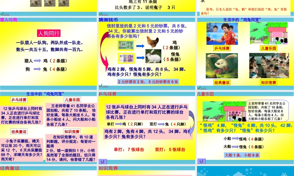 《鸡兔同笼》课件(人教新课标六年级数学上册课件)2