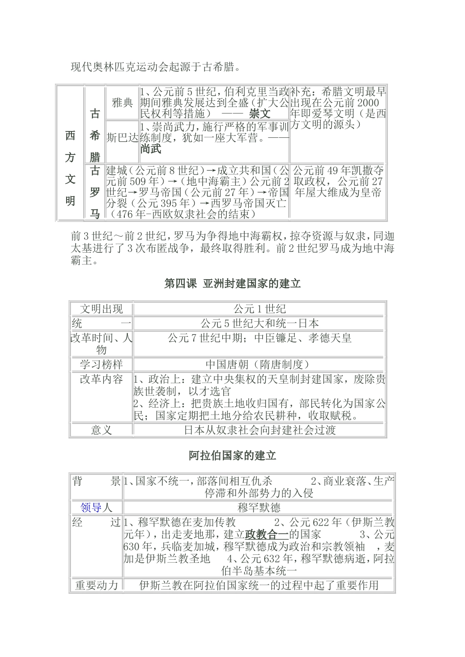 人教版九年级上册历史提纲_第3页