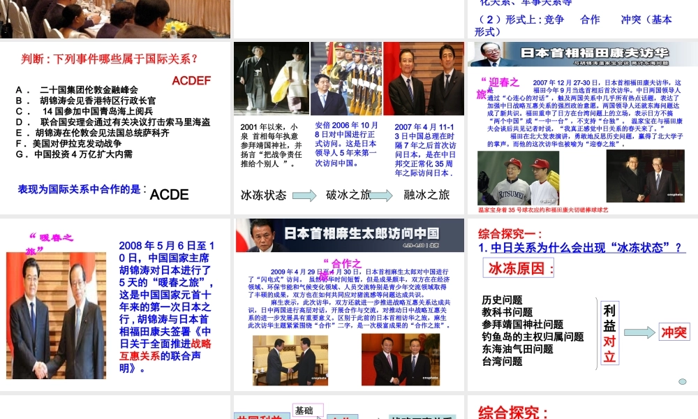 国际关系的决定因素