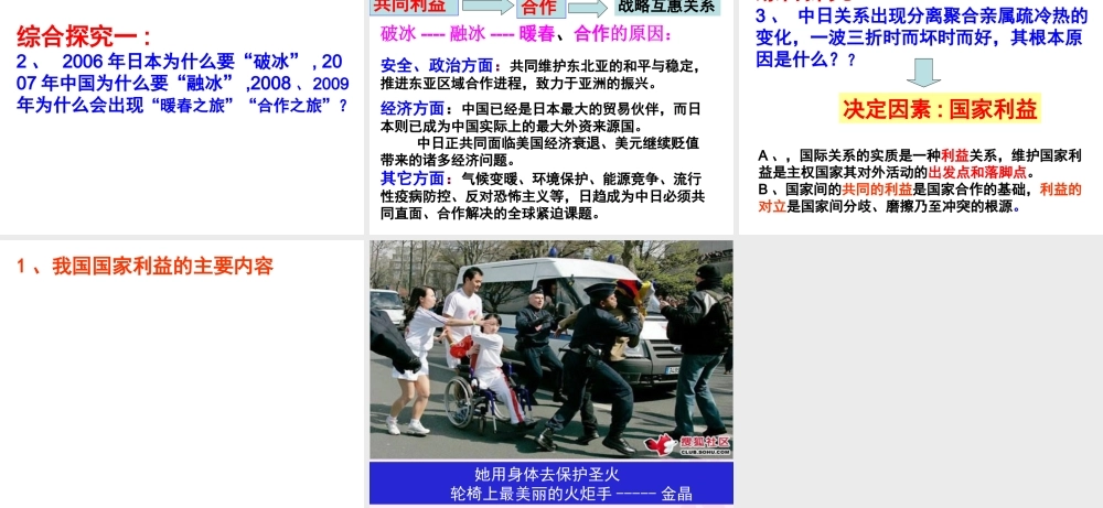 国际关系的决定因素