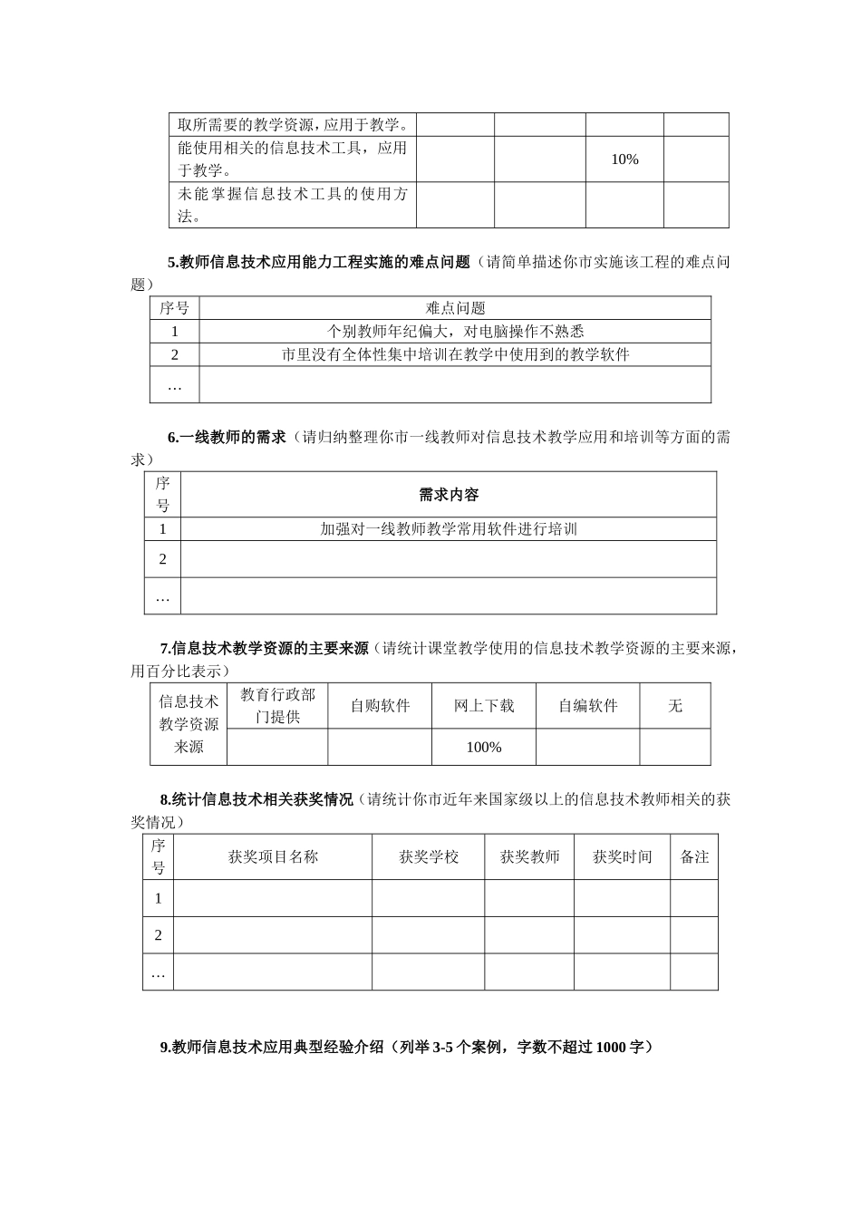 “全国中小学教师信息技术应用能力提升工程”调研问卷_第2页