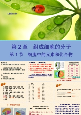 【生物】21细胞中的元素和化合物课件1（人教版必修1）