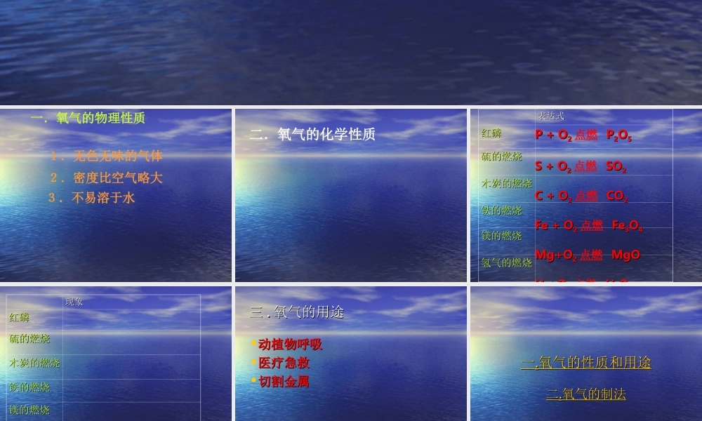 化学复习（氧气的性质和制取）