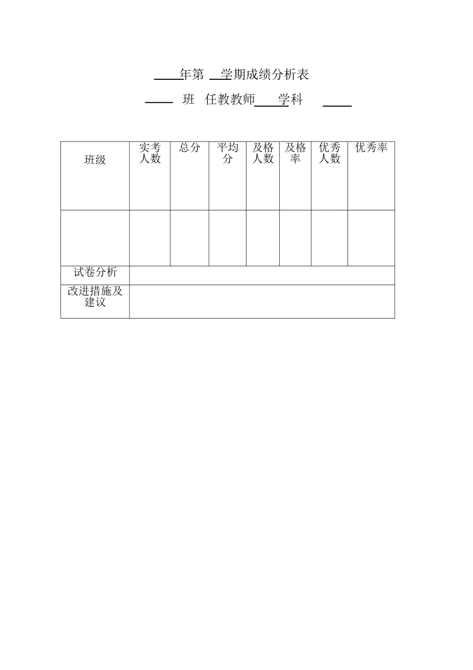 年第学期成绩分析表_第1页
