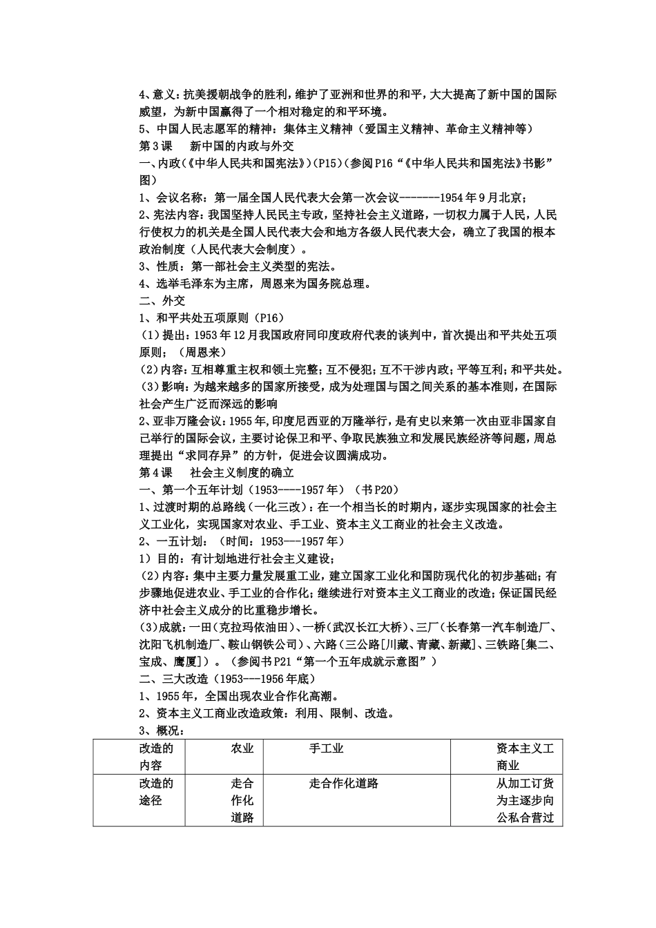 八年级历史下册复习提纲(北师大版)_第2页