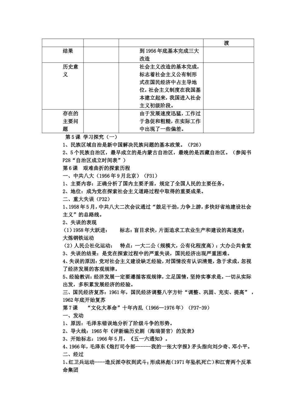 八年级历史下册复习提纲(北师大版)_第3页
