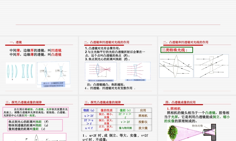 2012届中考物理备考复习课件：第三章_透镜及其应用