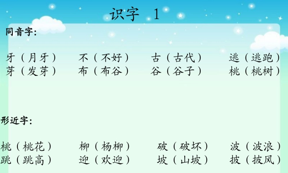识字1-识字4同音字形近字多音字课件（1下语文）