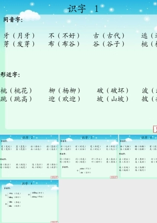 识字1-识字4同音字形近字多音字课件（1下语文）