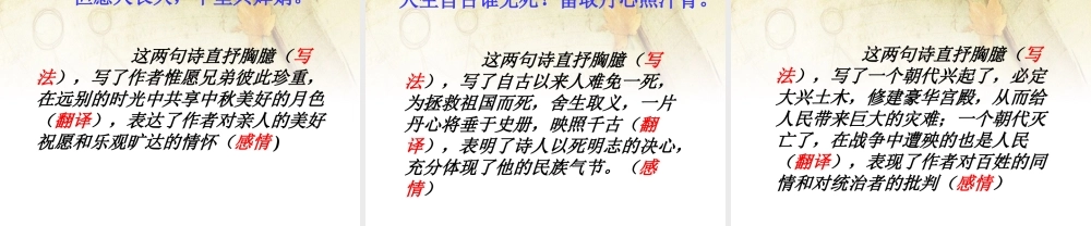 诗词曲五首复习课件