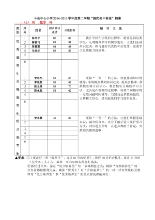 斗山中心小学一（2）班数学提优促中转差记录表