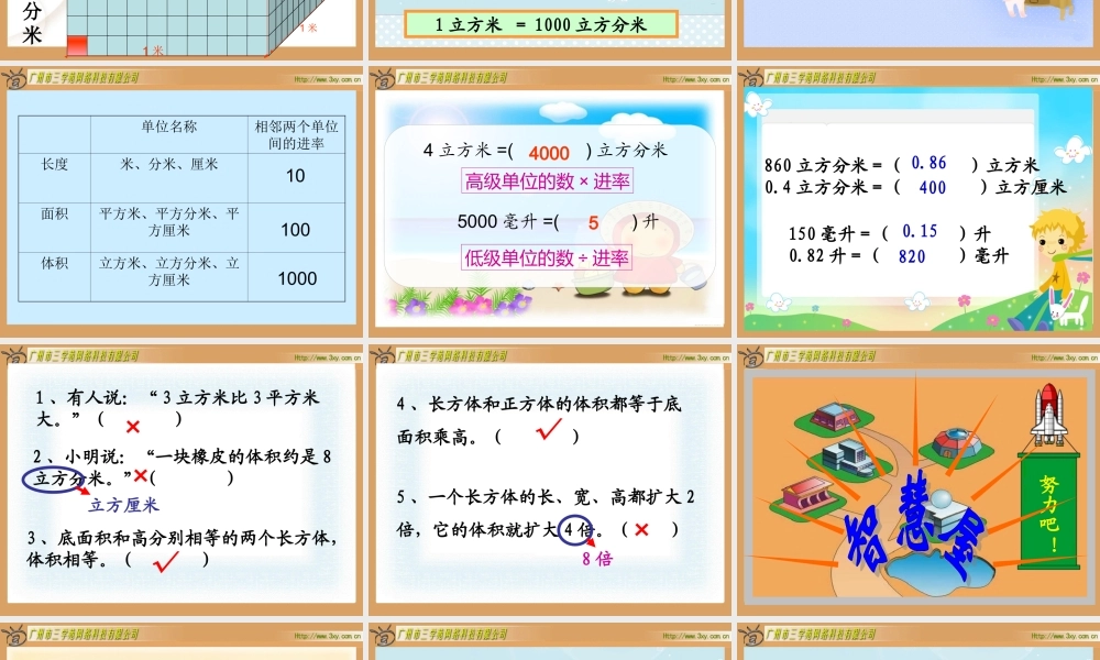 北师大版小学数学五年级下册《体积单位的换算》课件[1]