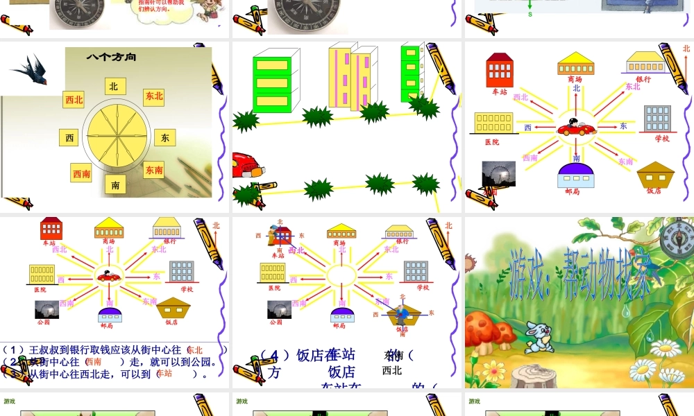 认识东南东北西南西北课件(讲课)