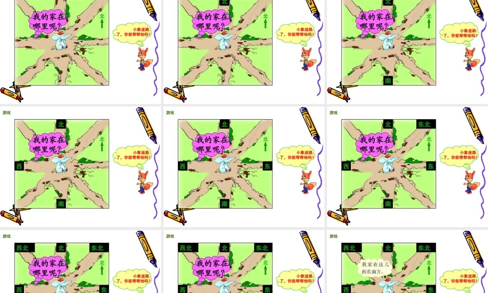 认识东南东北西南西北课件(讲课)
