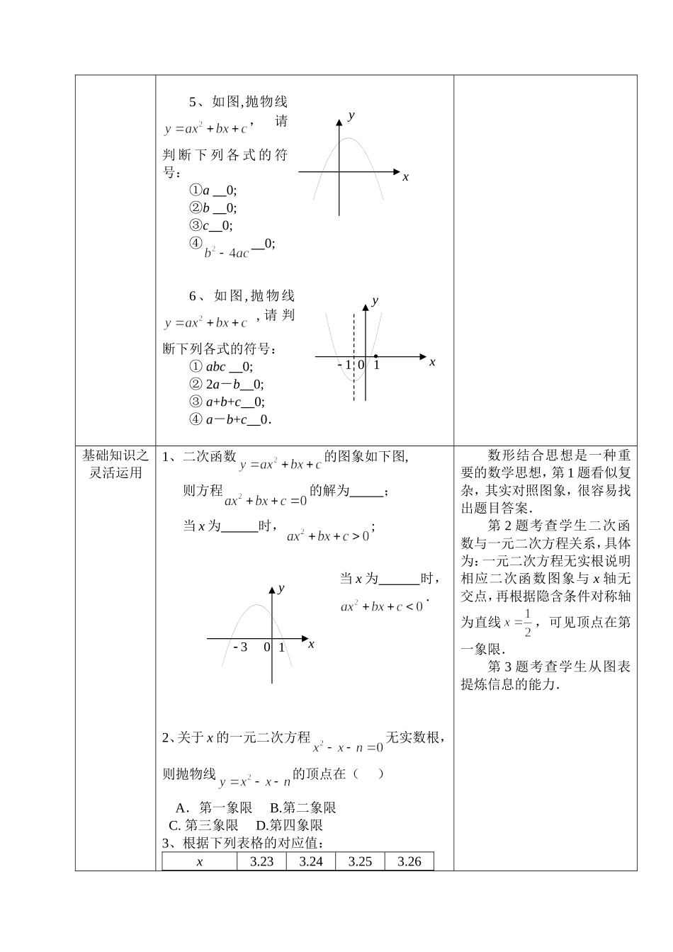 二次函数复习教学案_第2页
