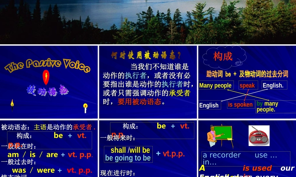 初三英语被动语态专题总复习课件(1)