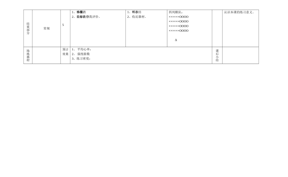 高中体育新课改_侧向滑步推铅球__教案(1)_第3页
