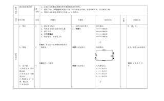 高中体育新课改_侧向滑步推铅球__教案(1)