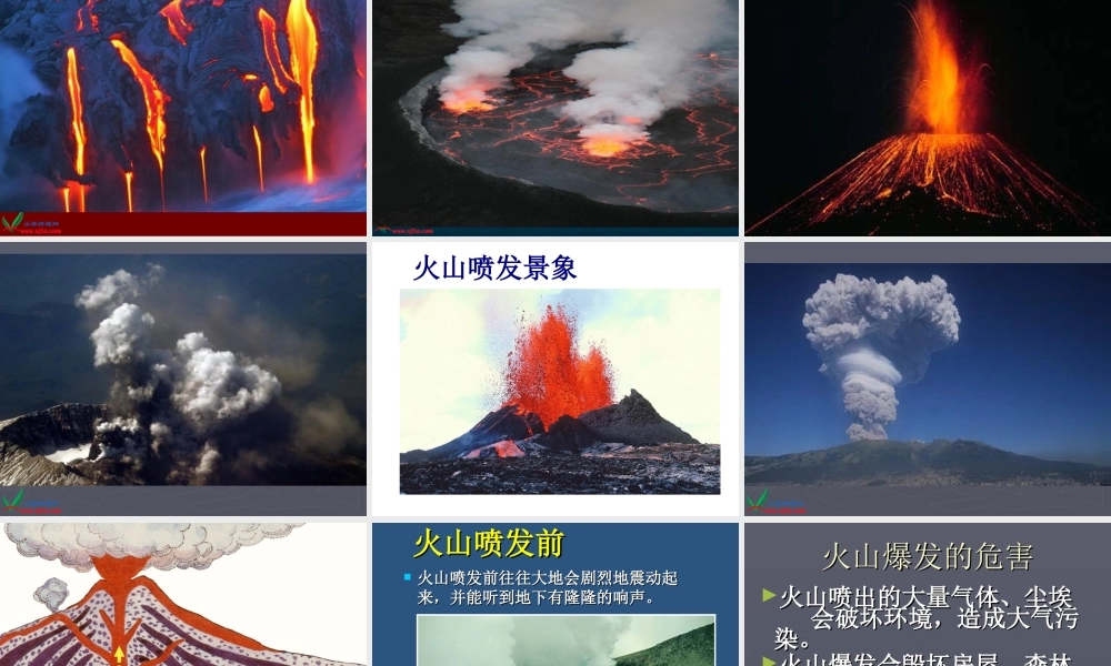 《庞贝城的毁灭》课件