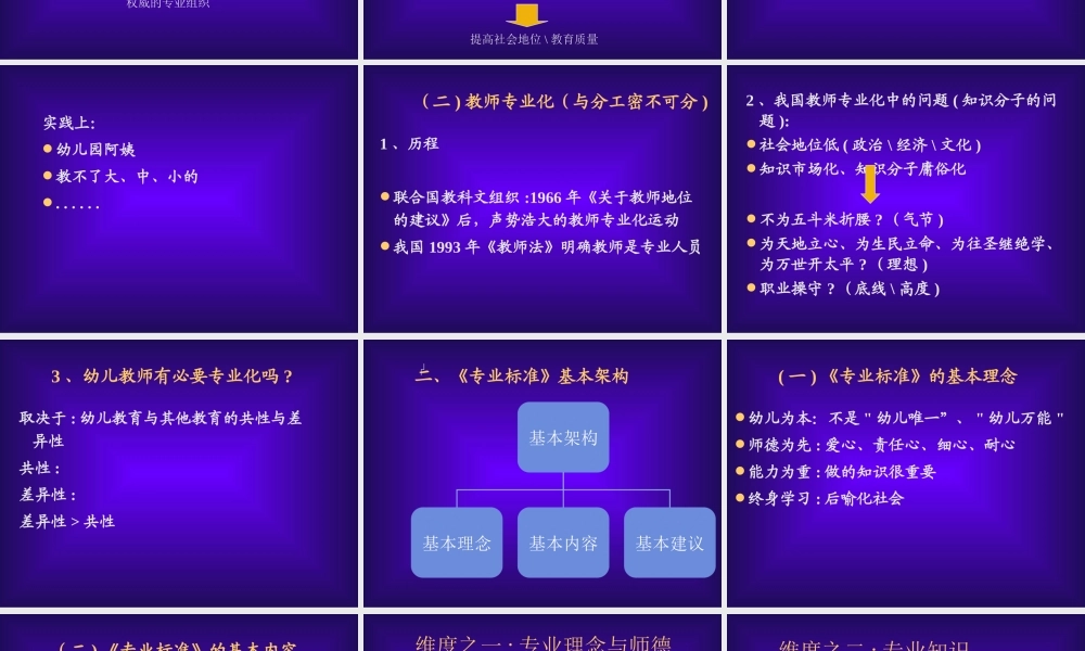《幼儿园教师专业标准》解读2(1)