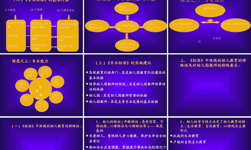 《幼儿园教师专业标准》解读2(1)