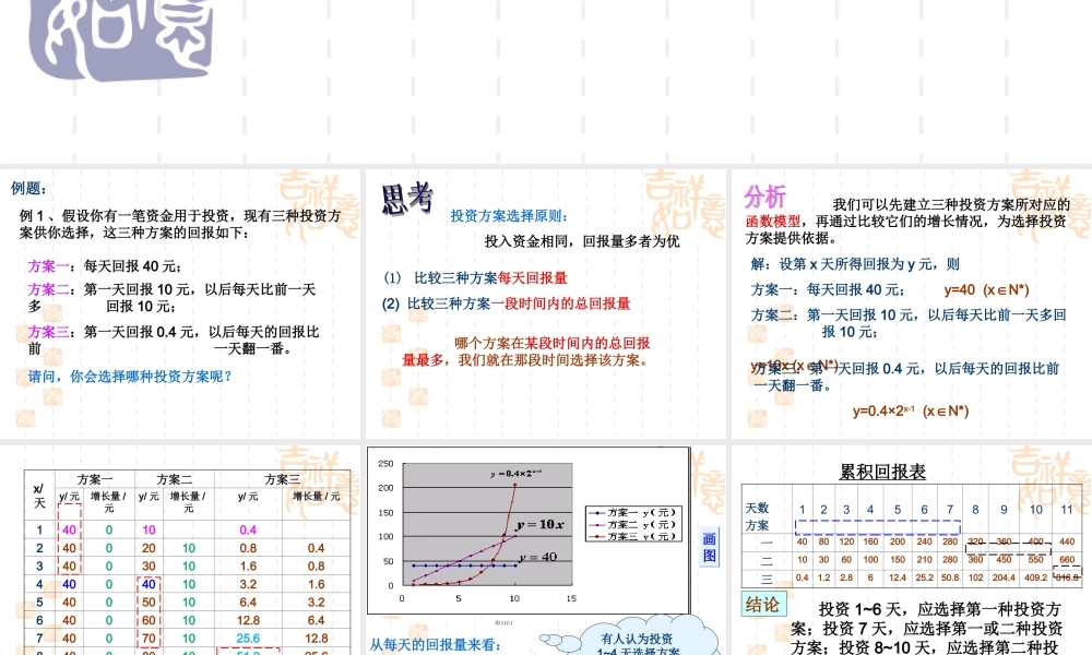 几种不同增长的函数模型
