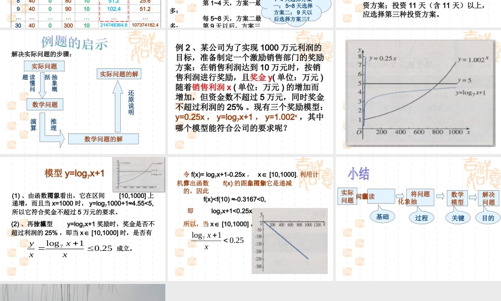 几种不同增长的函数模型