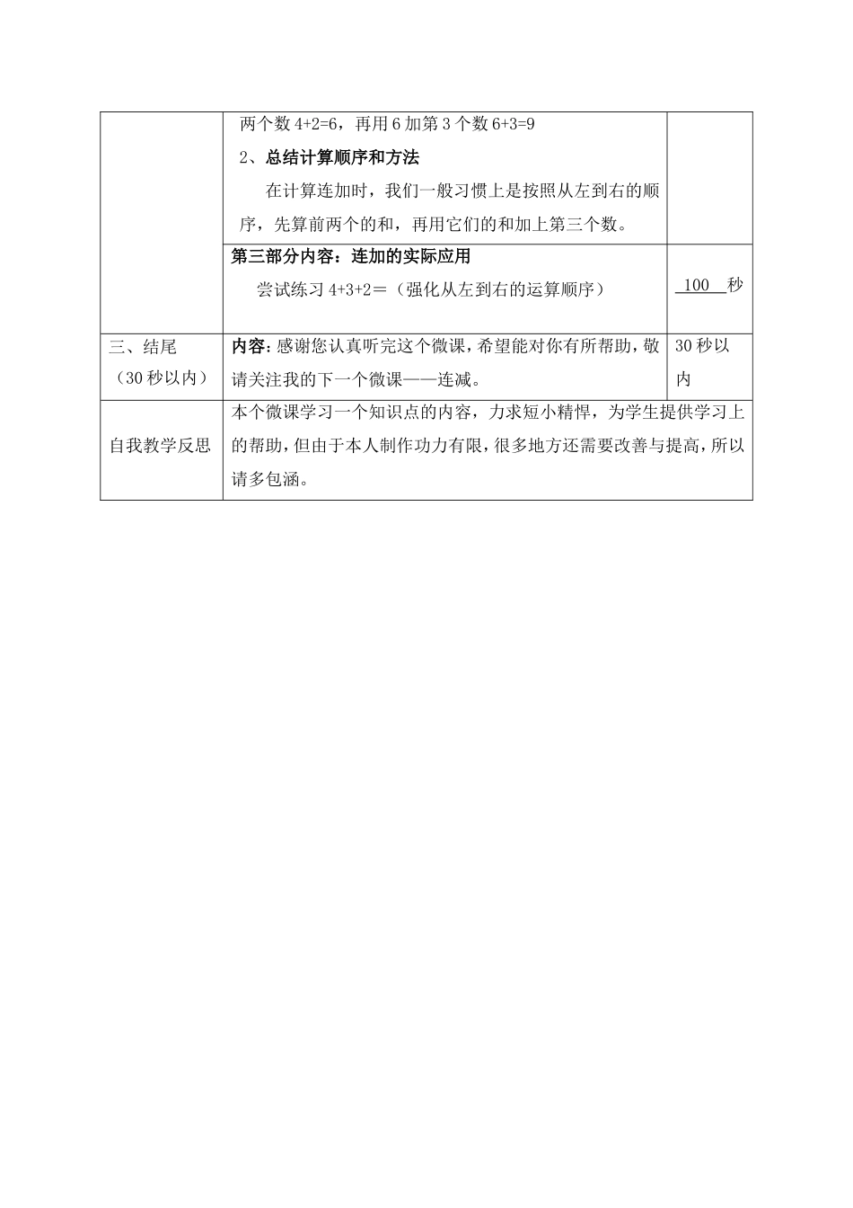 微设计---连加_第2页