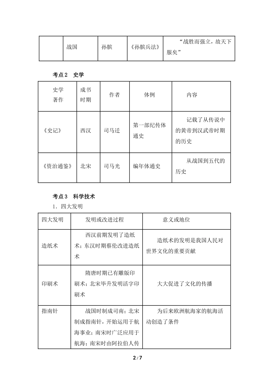 【知识专项】2015中考历史一轮专题复习：专题五____中国古代的科学技术与思想文化_第2页