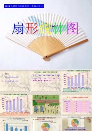 2014六上-第一课时_扇形统计图